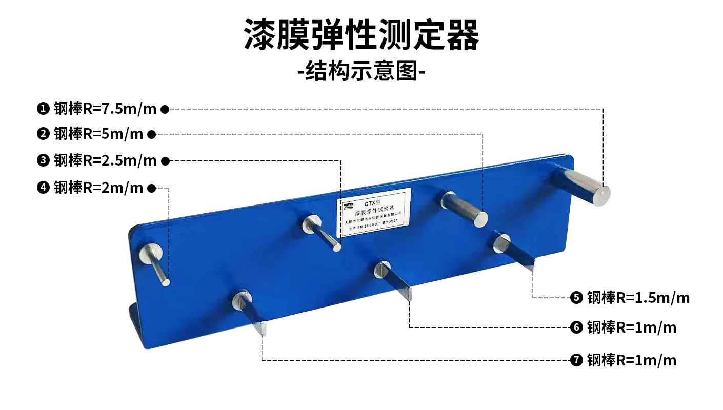 漆膜柔韌性測定儀(圖1) 微信圖片_20250305142521摳白 拷貝-結構圖 拷貝.jpg